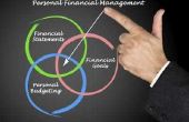 Het verbeteren van persoonlijke financiën