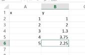 Het uitvoeren van lineaire regressie in een Excel-werkblad