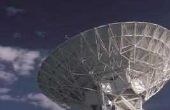 Soorten lawaai in satellietcommunicatie
