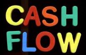 Het doel van een verklaring van de Cash Flow