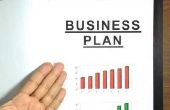 Stappen in de Business-planning