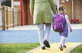 Redenen waarom studenten zouden mogen dragen van rugzakken in School