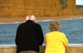 Sociale zekerheid & pensioengerechtigde leeftijd