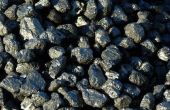 Hoe wordt kolen gemaakt?