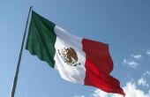 Feiten over Schooling in Mexico