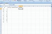 Het gebruik van de functie "Als" in Excel
