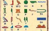 Hoe te schrijven van de Egyptische hiërogliefen