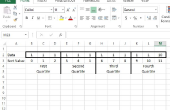 Het gebruik van de kwartiel-functie in Excel