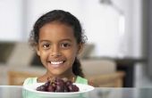 Voedsel lesplannen voor kinderen