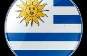 Uruguay invoerrechten