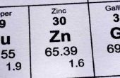 Verschillen tussen Zinc Monomethionine en zink picolinaat