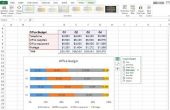 Hoe gebruikt u Excel om een Percentage Bar grafiek