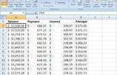 Hoe te berekenen van Credit Card betalingen in Excel