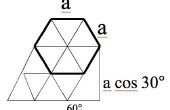 Formule voor het Volume van een zeshoek