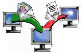 How to Set Up een aparte E-mail map