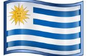 Uruguay immigratie eisen