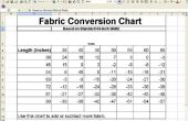 Hoe maak je een stof Conversion Chart