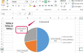 Het Percentage cirkeldiagrammen maken in Excel