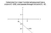 Hoe schrijf je de vergelijking van een lineaire functie waarvan grafiek heeft een lijn met een helling van (-5/6) en loopt door het punt (4, -8)