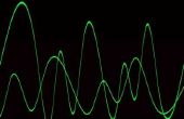 Hoe om te kijken naar Audio met een oscilloscoop