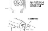 Hoe een Radiator Combi ketel bloeden