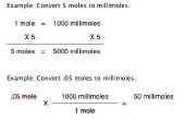 How to Convert mollen naar millimol