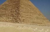 Verschillende delen van piramides