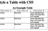 How to Style van een tabel met CSS