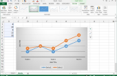 Hoe maak je een lijngrafiek in Microsoft Excel