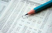 Financiële ratio's gebruikt voor het analyseren van financiële prestaties