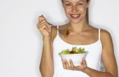 Minder eten versus uitoefening & eten hetzelfde bedrag voor Weight Loss